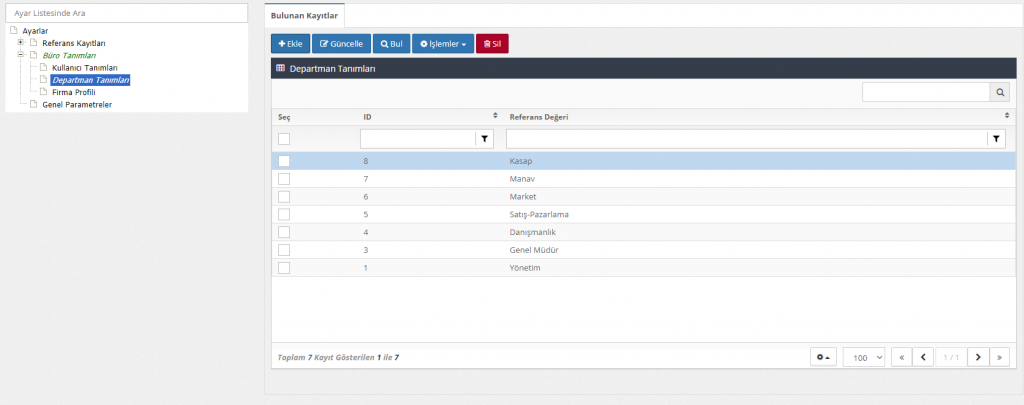 görev ve iş yönetimi